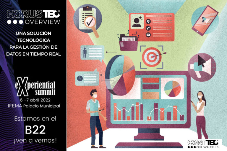 Read more about the article Carttec presenta Horustec para eventos en El eXperiential Summit.